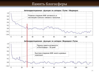 «




    –




        14
 