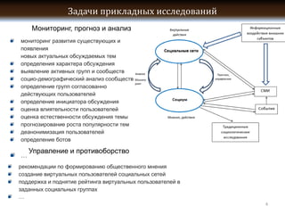 -




…




…
        4
 