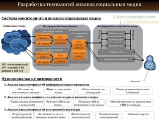109 –
    106 –




-
        PI
             PI
             .




                   Ethernet




                  InfiniBand
 