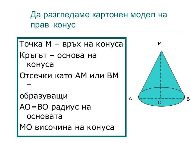 конус