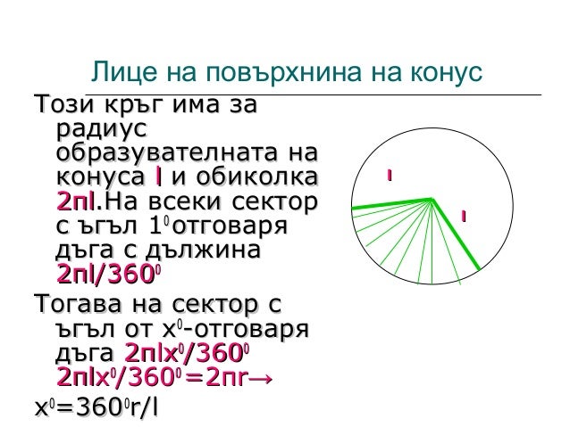 конус