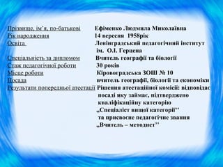 Прізвище, ім’я, по-батькові     Ефіменко Людмила Миколаївна
Рік народження                  14 вересня 1958рік
Освіта                          Ленінградський педагогічний інститут
                                 ім. О.І. Герцена
Спеціальність за дипломом       Вчитель географії та біології
Стаж педагогічної роботи         30 років
Місце роботи                     Кіровоградська ЗОШ № 10
Посада                           вчитель географії, біології та економіки
Результати попередньої атестації Рішення атестаційної комісії: відповідає
                                  посаді яку займає, підтверджено
                                  кваліфікаційну категорію
                                 ,,Спеціаліст вищої категорії’’
                                  та присвоєне педагогічне звання
                                 ,,Вчитель – методист’’
 
