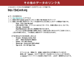 その他のデータのリンク先
こちらのページからその他詳細データがダウンロード可能です。

http://stats.oecd.org
★ データの取得方法
（１） http://stats.oecd.org  にアクセス
（２）画面左側の Popular queries の上から 11 個目 "Aid Activities" をクリック　
（３）画面上段の濃い青色のデータ２つを変更すると各分野ごとのデータ閲覧が可能です。　
　　　・　 Sector : 1000: Total All sectors
　　　　　分野の変更が可能。デフォルトは全セクターです。保健分野は 120 と 130 です。
　　　・　 Flow type : Commitments
　　　　　 Gross Disbursements に変えると実績値が表示されます。
　　　　　デフォルトは拠出表明額で実際に拠出した額ではありませんのでご注意ください。
　　　上記の作業をすると、下の画面に ODA のデータが表示されます。

　　【下記項目はそのまま変更しません】
　　　・　 Recepient : Developing countries, Total
　　　・　 Flow ： Official Development Assistance
　　　・　 Channel : 100: ALL Channels 　　　　
　　　・　 Amount type : Current prices (USD millions)  
　　　・　 Type of aid : 100: All Types, Total 　　



　　　　　　　　デフォルトは、横軸に年、縦軸に ODA 供与元が記載されていますが、
　　　　　　　　画面上部「 Customise 」のタブで表示データは色々といじることができます。
　　　　　　　　※ Customise でフォーマットの変更も可能ですが、上記が一番簡単な方法です。
 