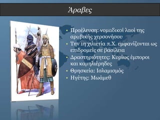 Άραβες

• Πξνέιεπζε: λνκαδηθνί ιανί ηεο
  αξαβηθήο ρεξζνλήζνπ
• Σελ 1ε ρηιηεηία π.Υ. εκθαλίδνληαη ωο
  επηδξνκείο ζε βαζίιεηα
• Γξαζηεξηόηεηεο: Κπξίωο έκπνξνη
  θαη θακειηέξεδεο
• Θξεζθεία: Ιζιακηζκόο
• Ηγέηεο: Μωάκεζ
 