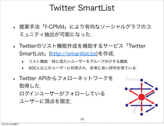 Twitter SmartList

      •       提案手法「f-CPMd」により有向なソーシャルグラフのコ
              ミュニティ抽出が可能になった．

      •       Twitterのリスト機能作成を補助するサービス「Twitter
              SmartList」(http://smartlist.bz)を作成．
              ‣   リスト機能：特に見たいユーザーをグループ分けする機能
              ‣   600人以上のユーザーに利用され，非常に良い評判を得ている．


      •       Twitter APIからフォローネットワークを
              取得した．
              ログインユーザーがフォローしている
              ユーザーに頂点を限定．


                               16
13年2月15日金曜日
 