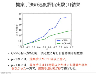提案手法の速度評価実験(1)結果




      •       CPMdもf-CPMdも，頂点数に対し計算時間は指数的

      •       p = 0.9 では，提案手法が350倍以上速い．

      •       p = 1.0 では，既存手法は11時間以上かけても計算が終わ
              らなかった一方で，提案手法は6.7秒で終了した．
13年2月15日金曜日
 