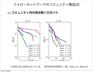 フォローネットワークのコミュニティ構造(2)

        (c) コミュニティ内の頂点数の累積分布

                   k=6                 k=8




          べき則に近い状況になっている．（CPMの先行研究と一致．Palla et al. 2005 [1]）
13年2月15日金曜日
 