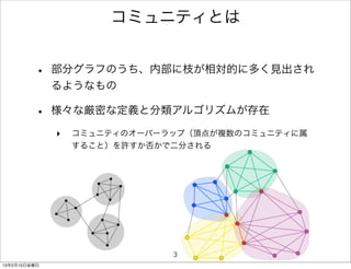 コミュニティとは


         •    部分グラフのうち、内部に枝が相対的に多く見出され
              るようなもの

         •    様々な厳密な定義と分類アルゴリズムが存在

              ‣   コミュニティのオーバーラップ（頂点が複数のコミュニティに属
                  すること）を許すか否かで二分される




                              3
13年2月15日金曜日
 