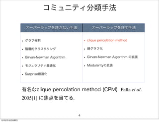 コミュニティ分類手法

                オーバーラップを許さない手法                     オーバーラップを許す手法


              • グラフ分割                         • clique percolation method
              • 階層的クラスタリング                    • 線グラフ化
              • Girvan-Newman Algorithm       • Girvan-Newman Algorithm の拡張
              • モジュラリティ最適化                    • Modularityの拡張
              • Surprise最適化

              有名なclique percolation method (CPM) Palla et al.
              2005[1] に焦点を当てる．


                                          4
13年2月15日金曜日
 