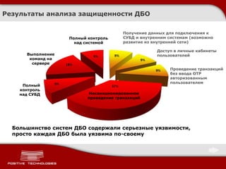 Результаты анализа защищенности ДБО

                                        Получение данных для подключения к
                   Полный контроль      СУБД и внутренним системам (возможно
                     над системой       развитие из внутренней сети)

                                                     Доступ в личные кабинеты
      Выполнение                                     пользователей
       команд на
        сервере
                                                          Проведение транзакций
                                                          без ввода OTP
                                                          авторизованным
                                                          пользователем
     Полный
    контроль
    над СУБД              Несанкционированное
                          проведение транзакций




  Большинство систем ДБО содержали серьезные уязвимости,
  просто каждая ДБО была уязвима по-своему
 