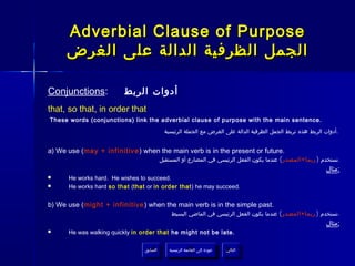 Adverbial Clause of Purpose
      ‫الجمل الظرفية الدالة على الغرض‬

Conjunctions:            ‫أدوات الربط‬
that, so that, in order that
These words (conjunctions) link the adverbial clause of purpose with the main sentence.
                                           ‫.أدوات الربط هذه تربط الجمل الظرفية الدالة على الغرض مع الجملة الرئيسية‬


a) We use (may + infinitive ) when the main verb is in the present or future.
                                       ‫.نستخدم ) ربما+المصدر( عندما يكون الفعل الرئيسي في المضارع أو المستقبل‬
                                                                                                             ‫:مثال‬
     He works hard. He wishes to succeed.
     He works hard so that (that or in order that) he may succeed.


b) We use (might + infinitive ) when the main verb is in the simple past.
                                             ‫.نستخدم ) ربما+المصدر( عندما يكون الفعل الرئيسي في الماضي البسيط‬
                                                                                                             ‫:مثال‬
     He was walking quickly in order that he might not be late.

                                 ‫السابق‬     ‫عودة إلى القائمة الرئيسية‬     ‫التالي‬
                                  ‫السابق‬      ‫عودة إلى القائمة الرئيسية‬    ‫التالي‬
 