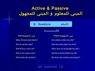 Active & Passive
   ‫المبني للمعلوم و المبني للمجهول‬

                        B. Questions
                        B. Questions                                  ‫السئلة‬
                                                                       ‫السئلة‬

                                      ‫:أمثلـــــــــــــــــــة‬

  Active ‫مبني للمعلوم‬                                    Passive ‫مبني للمجهول‬

Does Ahmed write letters?                           Are Letters written (by Ali)?

Did he eat the cake?.                               Was the cake eaten (by him)?

Will Ali buy a new car?                             Will a new car be bought (by Ali)?

Why is he using a pen?                              Ahmed is being helped (by Ali).

Who broke the window?                               By whom the window was broken?



                            ‫السابق‬     ‫عودة إلى القائمة الرئيسية‬     ‫التالي‬
                             ‫السابق‬      ‫عودة إلى القائمة الرئيسية‬    ‫التالي‬
 