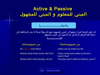 ‫‪Active & Passive‬‬
    ‫المبني للمعلوم و المبني للمجهول‬

                           ‫ملحظـــــــــــــــــــــــة‬
                            ‫ملحظـــــــــــــــــــــــة‬

‫قد تكون الجملة المراد تحويلها إلى المبني للمجهول منفية أو سؤال ً مذيل ً لذا يجب المحافظة على‬
                                 ‫.صيغة هذا السؤال أو التذييل عند التحويل إلى المبني للمجهول‬
                                    ‫أمثلـــــــــــــــــــة‬

       ‫مبني للمعلوم ‪Active‬‬                                      ‫مبني للمجهول ‪Passive‬‬

    ‫‪Ali does not write letters‬‬                             ‫.)‪Letters are not written (by Ali‬‬

    ‫?‪Dickens wrote those novels, didn’t he‬‬                 ‫,‪Those novels were written by Dickens‬‬
                                                           ‫?‪weren’t they‬‬
    ‫?‪Dickens didn’t write that play, did he‬‬                ‫?‪That play wasn’t written by Dickens, was it‬‬




                             ‫السابق‬    ‫عودة إلى القائمة الرئيسية‬
                              ‫السابق‬     ‫عودة إلى القائمة الرئيسية‬
 