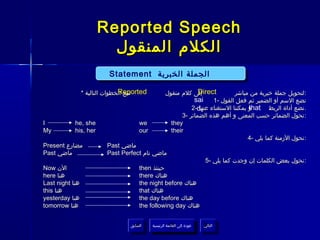 ‫‪Reported Speech‬‬
                         ‫الكلم المنقول‬
                          ‫الجملة الخبرية ‪Statement‬‬
                          ‫الجملة الخبرية ‪Statement‬‬
                                ‫‪Reported‬‬
                 ‫نتبع الخطوات التالية *‬             ‫إلى كلم منقول‬‫‪Direct‬‬         ‫:لتحويل جملة خبرية من مباشر‬
                                                               ‫نضع السم أو الضمير ثم فعل القول -1 ‪sai‬‬
                                                              ‫‪2-d‬‬                     ‫.نضع أداة الربط ‪that‬‬
                                                                 ‫و يمكننا الستغناء عنها‬
                                                          ‫:نحول الضمائر حسب المعنى و أهم هذه الضمائر -3‬
‫‪I‬‬           ‫‪he, she‬‬                   ‫‪we‬‬              ‫‪they‬‬
‫‪My‬‬          ‫‪his, her‬‬                  ‫‪our‬‬             ‫‪their‬‬
                                                                                      ‫:نحول الزمنة كما يلي -4‬
‫مضارع ‪Present‬‬             ‫ماضي ‪Past‬‬
‫ماضي ‪Past‬‬                 ‫ماضي تام ‪Past Perfect‬‬
                                                                          ‫:نحول بعض الكلمات إن وجدت كما يلي -5‬
‫الن ‪Now‬‬                               ‫حينئذ ‪then‬‬
‫هنا ‪here‬‬                              ‫هناك ‪there‬‬
‫هنا ‪Last night‬‬                        ‫هناك ‪the night before‬‬
‫هنا ‪this‬‬                              ‫هناك ‪that‬‬
‫هنا ‪yesterday‬‬                         ‫هناك ‪the day before‬‬
‫هنا ‪tomorrow‬‬                          ‫هناك ‪the following day‬‬


                                  ‫السابق‬    ‫عودة إلى القائمة الرئيسية‬     ‫التالي‬
                                   ‫السابق‬     ‫عودة إلى القائمة الرئيسية‬    ‫التالي‬
 