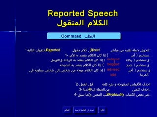‫‪Reported Speech‬‬
                ‫الكلم المنقول‬
                          ‫الطلب ‪Command‬‬
                          ‫الطلب ‪Command‬‬


               ‫‪Reported‬‬
‫نتبع الخطوات التالية *‬                   ‫‪Direct‬‬
                             ‫إلى كلم منقول‬              ‫:لتحويل جملة طلبية من مباشر‬
                        ‫( إذا كان الكلم يقصد به المر -1‬               ‫.نستخدم ) أمر‬
              ‫‪ ( ordered‬إذا كان الكلم يقصد به الرجاء و التوسل‬     ‫.و نستخدم ) رجاء‬
                                                           ‫‪I‬‬
                    ‫‪ ( begged‬إذا كان الكلم يقصد به النصيحة‬        ‫.و نستخدم ) نصح‬
  ‫‪ ( advised‬إذا كان الكلم موجه من شخص إلى شخص يساويه في‬             ‫و نستخدم ) أخبر‬
                                                        ‫‪told‬‬                ‫.المرتبة‬

                                      ‫قبل الفعل -2‬       ‫احذف القواس المفتوحة و ضع كلمة‬
                                                ‫‪to‬‬
                                         ‫من الجملة إن وجدتا -3‬               ‫.احذف كلمتي‬
                                                             ‫‪Please, do‬‬
                                     ‫.غير بعض الكلمات و الضمائر حسب المعنى وكما سبق -4‬



                           ‫السابق‬    ‫عودة إلى القائمة الرئيسية‬     ‫التالي‬
                            ‫السابق‬     ‫عودة إلى القائمة الرئيسية‬    ‫التالي‬
 