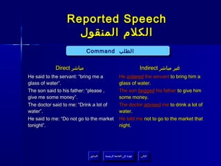 Reported Speech
                   ‫الكلم المنقول‬
                           Command ‫الطلب‬
                           Command ‫الطلب‬

            Direct ‫مباشر‬                                            Indirect ‫غير مباشر‬
He said to the servant: “bring me a               He ordered the servant to bring him a
glass of water”.                                  glass of water.
The son said to his father: “please ,             The son begged his father to give him
give me some money”.                              some money.
The doctor said to me: “Drink a lot of            The doctor advised me to drink a lot of
water”.                                           water.
He said to me: “Do not go to the market           He told me not to go to the market that
tonight”.                                         night.




                            ‫السابق‬    ‫عودة إلى القائمة الرئيسية‬     ‫التالي‬
                             ‫السابق‬     ‫عودة إلى القائمة الرئيسية‬    ‫التالي‬
 