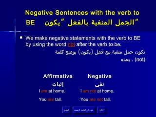 Negative Sentences with the verb to
    BE      ‫“ الجمل المنفية بالفعل ” يكون‬

   We make negative statements with the verb to BE
    by using the word not after the verb to be.
                 ‫نكون جمل منفية مع فعل )يكون( بوضع كلمة‬
                                              ‫( . بعده‬not)


            Affirmative                             Negative
                ‫إثبات‬                                 ‫نفي‬
         I am at home.                     I am not at home.
         You are tall.                     You are not tall.

                         ‫السابق‬    ‫عودة إلى القائمة الرئيسية‬     ‫التالي‬
                          ‫السابق‬     ‫عودة إلى القائمة الرئيسية‬    ‫التالي‬
 