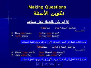 ‫‪Making Questions‬‬
                        ‫تكوين السئلة‬
               ‫إذا لم يكن بالجملة فعل مساعد‬
                                 ‫‪1) do‬‬
                                    ‫نستخدم‬       ‫‪s‬‬
                                              ‫مع الفعل المضارع بدون‬             ‫:‬
                                                                  ‫:أمثلـــــــــة‬
‫‪‬‬   ‫.‪They play tennis‬‬         ‫?‪Do they play tennis‬‬
‫‪‬‬   ‫.‪I write books‬‬            ‫?‪Do you write books‬‬

          ‫لحظ إعادة الفعل إلى أصله )التصريف الول( و ذلك لوجود الفعل المساعد‬

                           ‫‪does‬‬
                           ‫نستخدم )2‬        ‫‪s‬‬
                                         ‫مع الفعل المضارع الذي به‬              ‫:‬
                                                                 ‫:أمثلـــــــــة‬
‫‪‬‬   ‫.‪ِAhmed plays tennis‬‬
     ‫‪Ahmed‬‬                    ‫?‪Does Ahmed play tennis‬‬
‫‪‬‬    ‫.‪Huda watch TV‬‬           ‫?‪Does Huda watch TV‬‬
          ‫لحظ إعادة الفعل إلى أصله )التصريف الول( و ذلك لوجود الفعل المساعد‬
                           ‫السابق‬    ‫عودة إلى القائمة الرئيسية‬     ‫التالي‬
                            ‫السابق‬     ‫عودة إلى القائمة الرئيسية‬    ‫التالي‬
 