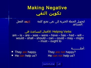 Making Negative
                ‫تكوين النفي‬
            not
     ‫بعد الفعل‬        ‫لتحويل الجملة الخبرية إلى نفي نضع كلمة‬
                                                  ‫:المساعد‬

          ‫ :الفعال المساعدة هي‬Helping Verbs
am – is – are – was – were – have – has – had – will –
  would – shall – should – can – could – may – might
                   – must – ought to

                                                     ‫:أمثلـــــــــة‬
   They are happy.                 They are not happy?
   He can help us?                 He can not help us?

                          ‫عودة إلى القائمة الرئيسية‬     ‫التالي‬
                            ‫عودة إلى القائمة الرئيسية‬    ‫التالي‬
 