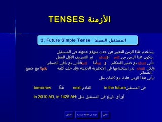 ‫الزمنة ‪TENSES‬‬

            ‫المستقبل ‪3. Future Simple Tense‬‬
         ‫المستقبل البسيط ‪3. Future Simple Tense‬‬
             ‫البسيط‬
                   ‫.يستخدم هذا الزمن للتعبير عن حدث متوقع حدوثه في المستقبل‬
                  ‫.يتكون هذا الزمن من ‪ will‬او‪ shall‬ثم التصريف الول للفعل‬
             ‫‪will‬فتأتي مع باقي الضمائر‬   ‫أما‬
                                           ‫. تأتي ‪ shall‬مع ضمير المتكلم و ‪we‬‬
                                                ‫‪I‬‬
‫بدلها مع جميع‬
        ‫‪will‬‬       ‫ولكن ‪ shall‬ندر استخدامها في النجليزية الحديثة وقد حلت كلمة‬
                                                                     ‫.الضمائر‬
                                             ‫:يأتي هذا الزمن عادة مع كلمات مثل‬

    ‫‪tomorrow‬‬       ‫غدا‬             ‫القادم ‪next‬‬                      ‫في المستقبل‪in the future‬‬

    ‫أو أي تاريخ في المستقبل مثل :‪in 2010 AD, in 1425 AH‬‬



                         ‫السابق‬      ‫عودة إلى القائمة الرئيسية‬     ‫التالي‬
                          ‫السابق‬       ‫عودة إلى القائمة الرئيسية‬    ‫التالي‬
 