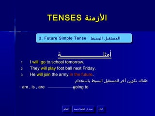‫الزمنة ‪TENSES‬‬

          ‫‪3. Future Simple Tense‬‬                       ‫المستقبل البسيط‬



                    ‫أمثلــــــــــــــــــــــة‬
‫.1‬   ‫.‪I will go to school tomorrow‬‬
‫.2‬   ‫.‪They will play foot ball next Friday‬‬
‫.3‬   ‫.‪He will join the army in the future‬‬
                               ‫: هناك تكوين أخر للمستقبل البسيط باستخدام‬
 ‫‪am , is , are‬‬                ‫‪going to‬‬



                       ‫السابق‬    ‫عودة إلى القائمة الرئيسية‬     ‫التالي‬
                        ‫السابق‬     ‫عودة إلى القائمة الرئيسية‬    ‫التالي‬
 