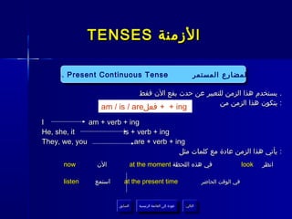 ‫الزمنة ‪TENSES‬‬

    ‫المضارع المستمر ‪4. PresentPresent Continuous Tense‬‬
            ‫.4‬
     ‫‪4. Present Continuous Tense‬‬
                ‫‪Continuous Tense‬‬        ‫المضارع المستمر‬
                ‫المضارع المستمر‬
                                    ‫. يستخدم هذا الزمن للتعبير عن حدث يقع الن فقط‬
                                                            ‫: يتكون هذا الزمن من‬
                   ‫‪ + + ing‬فعل‪am / is / are‬‬
‫‪I‬‬             ‫‪am + verb + ing‬‬
‫‪He, she, it‬‬             ‫‪is + verb + ing‬‬
‫‪They, we, you‬‬               ‫‪are + verb + ing‬‬
                                           ‫: يأتي هذا الزمن عادة مع كلمات مثل‬
       ‫‪now‬‬        ‫الن‬          ‫في هذه اللحظة ‪at the moment‬‬                                    ‫‪look‬‬   ‫انظر‬

       ‫‪listen‬‬     ‫استمع‬     ‫‪at the present time‬‬                             ‫في الوقت الحاضر‬



                          ‫السابق‬    ‫عودة إلى القائمة الرئيسية‬     ‫التالي‬
                           ‫السابق‬     ‫عودة إلى القائمة الرئيسية‬    ‫التالي‬
 