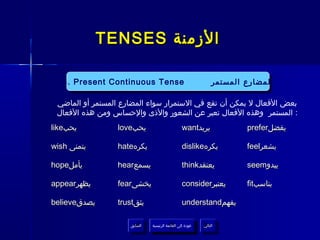 ‫الزمنة ‪TENSES‬‬

   ‫‪4. Present Continuous Tense‬‬
    ‫‪4. Present Continuous Tense‬‬                                  ‫المضارع المستمر‬
                                                                  ‫المضارع المستمر‬

 ‫بعض الفعال ل يمكن أن تقع في الستمرار سواء المضارع المستمر أو الماضي‬
 ‫: المستمر وهذه الفعال تعبر عن الشعور والذى والحساس ومن هذه الفعال‬
‫يحب‪like‬‬          ‫يحب‪love‬‬                          ‫يريد‪want‬‬               ‫يفضل‪prefer‬‬

‫يتمنى ‪wish‬‬       ‫يكره‪hate‬‬                         ‫يكره‪dislike‬‬            ‫يشعر‪feel‬‬

‫يأمل‪hope‬‬         ‫يسمع‪hear‬‬                         ‫يعتقد‪think‬‬             ‫يبدو‪seem‬‬

‫يظهر‪appear‬‬       ‫يخشى‪fear‬‬                         ‫يعتبر‪consider‬‬          ‫يناسب‪fit‬‬

‫يصدق‪believe‬‬      ‫يثق‪trust‬‬                         ‫يفهم‪understand‬‬

                     ‫السابق‬    ‫عودة إلى القائمة الرئيسية‬     ‫التالي‬
                      ‫السابق‬     ‫عودة إلى القائمة الرئيسية‬    ‫التالي‬
 