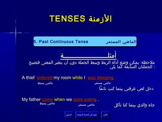 ‫الزمنة ‪TENSES‬‬

     ‫‪5. Past Continuous Tense‬‬
      ‫‪5. Past Continuous Tense‬‬                                     ‫الماضي المستمر‬
                                                                    ‫الماضي المستمر‬


                    ‫أمثلــــــــــــــــــــــة‬
   ‫ملحظة: يمكن وضع أداة الربط وسط الجملة دون أن يتغير المعنى فتصبح‬
                                            ‫: الجملتان السابقة كما يلي‬

‫. ‪A thief entered my room while I was sleeping‬‬
       ‫ماضي بسيط‬                                      ‫ماضي مستمر‬
                                                              ‫دخل لص غرفتي بينما كنت نائما‬

‫. ‪My father came when we were eating‬‬
        ‫ماضي بسيط‬                ‫ماضي مستمر‬                               ‫جاء والدي بينما كنا نأكل‬
                      ‫السابق‬    ‫عودة إلى القائمة الرئيسية‬       ‫التالي‬
                       ‫السابق‬     ‫عودة إلى القائمة الرئيسية‬      ‫التالي‬
 