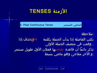 ‫الزمنة ‪TENSES‬‬

   ‫‪5. Past Continuous Tense‬‬
    ‫‪5. Past Continuous Tense‬‬                                ‫الماضي المستمر‬
                                                             ‫الماضي المستمر‬


                                          ‫:ملحظة‬
   ‫وتحذف إذا‬
         ‫‪while‬‬  ‫تكتب الفاصلة إذا بدأت الجملة بكلمة‬
                 ‫. وقعت في منتصف الجملة الولى‬
‫تذكر دائما أن قاعدة ‪ while‬بها فعلن الول طويل مستمر‬
                 ‫.و الخر مفاجئ وهو ماضي بسيط‬


                 ‫السابق‬    ‫عودة إلى القائمة الرئيسية‬     ‫التالي‬
                  ‫السابق‬     ‫عودة إلى القائمة الرئيسية‬    ‫التالي‬
 