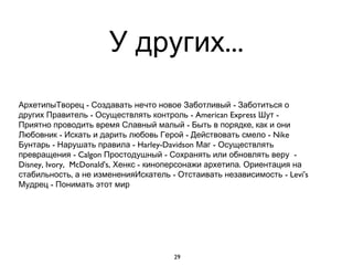У других...
АрхетипыТворец - Создавать нечто новое Заботливыи - Заботиться о
других Правитель - Осуществлять контроль - American Express Шут -
Приятно проводить время Славныи малыи - Быть в порядке, как и они
Любовник - Искать и дарить любовь Герои - Деиствовать смело - Nike
Бунтарь - Нарушать правила - Harley-Davidson Маг - Осуществлять
превращения - Calgon Простодушныи - Сохранять или обновлять веру -
Disney, Ivory, McDonald's, Хенкс - киноперсонажи архетипа. Ориентация на
стабильность, а не измененияИскатель - Отстаивать независимость - Levi's
Мудрец - Понимать этот мир




                                      29
 