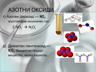 АЗОТНИ ОКСИДИ
г) Азотен диоксид — NO2,
   жълтокафяв кисилинен газ;
     2 NO2   N2O4




д) Диазотен пентаоксид —
   N2O...