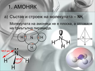 1. АМОНЯК
a) Състав и строеж на молекулата – NH3
  Молекулата на амоняка не е плоска, а отговаря
  на триъгълна пирамида.
 