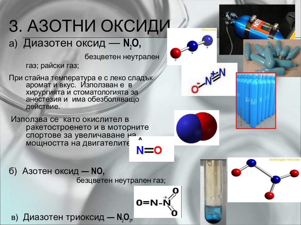 Окисление азота. Оксид азота 5. Выбросы оксида азота в атмосферу. Как получить оксид азота 2.