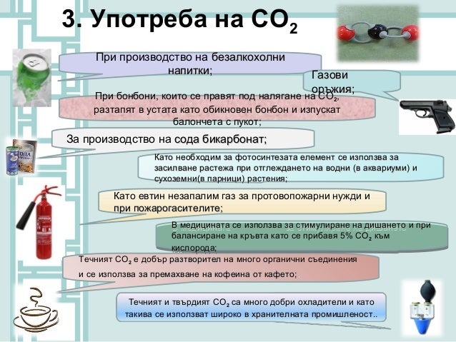 съединения на въглерода