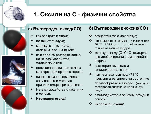 съединения на въглерода