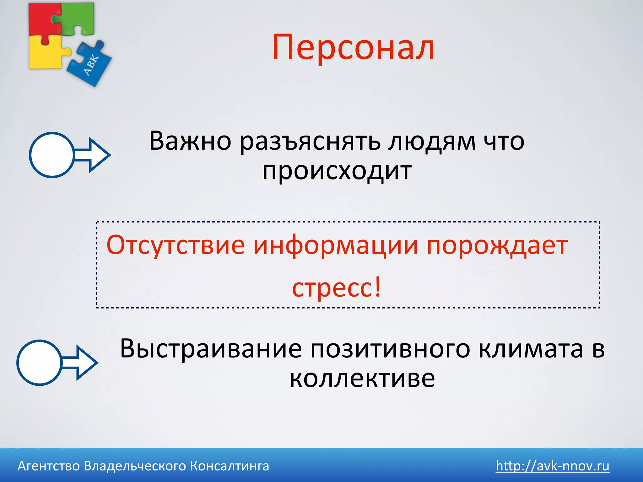 Персонал

                     Важно	
  разъяснять	
  людям	
  что	
  
                               происходит	
  

              Отсутствие	
  информации	
  порождает	
  
                              стресс!

                Выстраивание	
  позитивного	
  климата	
  в	
  
                           коллективе

Агентство	
  Владельческого	
  Консалтинга              h4p://avk-­‐nnov.ru
 