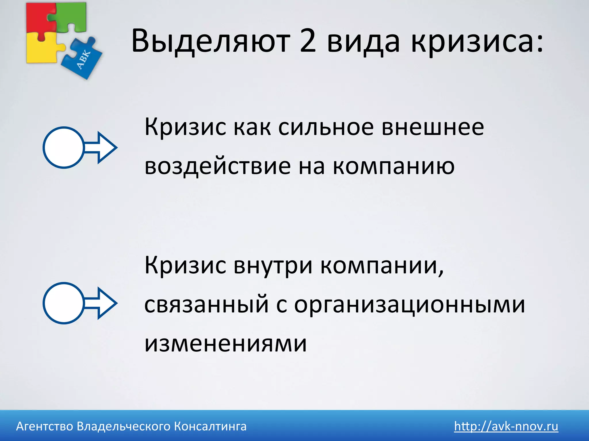 Выделяют	
  2	
  вида	
  кризиса:

                       Кризис	
  как	
  сильное	
  внешнее	
  
                       воздействие	
  на	
  компанию


                       Кризис	
  внутри	
  компании,	
  
                       связанный	
  с	
  организационными	
  
                       изменениями

Агентство	
  Владельческого	
  Консалтинга               h4p://avk-­‐nnov.ru
 