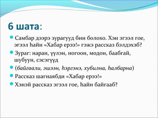 6 шата:
Самбар дээрэ зурагууд бии болохо. Хэн эгээл гое,
 эгээл hайн «Хабар ерээ!» гэжэ рассказ бэлдэхэб?
Зураг: наран, γγлэн, ногоон, модон, баабгай,
 шубуун, сэсэгγγд
(байгаали, эшээн, hэргэнэ, хубилна, hалбарна)
Рассказ шагнаябди «Хабар ерээ!»
Хэнэй рассказ эгээл гое, hайн байгааб?
 