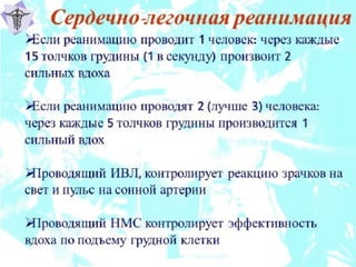 реанимация