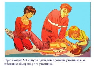 реанимация