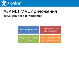 ASP.NET MVC приложения
реализация веб-интерфейсов



                                   Соответствие всем
          Отличная архитектура
                                    веб-стандартам


          Model-View-Controller   Все возможности .NET
                в основе           на стороне сервера
 