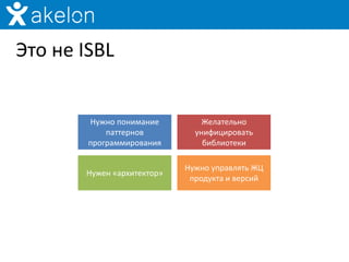 Это не ISBL


        Нужно понимание         Желательно
            паттернов         унифицировать
        программирования        библиотеки

                            Нужно управлять ЖЦ
       Нужен «архитектор»
                             продукта и версий
 