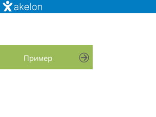 Пример
 