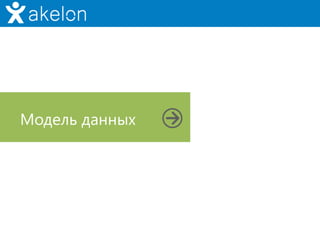 Модель данных
 