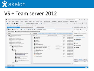 VS + Team server 2012
 