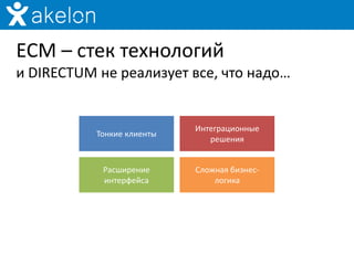 ECM – стек технологий
и DIRECTUM не реализует все, что надо…


                            Интеграционные
           Тонкие клиенты
                               решения


            Расширение      Сложная бизнес-
            интерфейса          логика
 