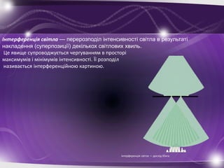 застосування інтерфенції | PPT