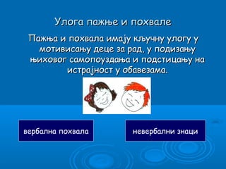 Улога пажње и похвале
 Пажња и похвала имају кључну улогу у
   мотивисању деце за рад, у подизању
 њиховог самопоуздања и подстицању на
        истрајност у обавезама.




вербална похвала      невербални знаци
 