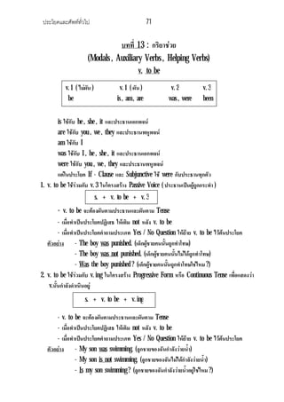 ประโยคและศัพททั่วไป                                71


                                 บทที่ 13 : กริยาชวย
                      (Modals , Auxiliary Verbs , Helping Verbs)
                                               v. to be
           v. 1 ( ไมผน )
                      ั               v. 1 ( ผัน )         v. 2          v. 3
            be                      is , am , are         was , were     been


        is ใชกับ he , she , it และประธานเอกพจน
        are ใชกบ you , we , they และประธานพหูพจน
                   ั
        am ใชกบ I
                 ั
        was ใชกบ I , he , she , it และประธานเอกพจน
                     ั
        were ใชกับ you , we , they และประธานพหูพจน
        แตในประโยค If - Clause และ Subjunctive ใช were กับประธานทุกตัว
1. v. to be ใชรวมกับ v. 3 ในโครงสราง Passive Voice ( ประธานเปนผูถูกกระทํา )
                                                                    
                            s. + v. to be + v. 3
       - v. to be จะตองผันตามประธานและผันตาม Tense
         - เมื่อทําเปนประโยคปฏิเสธ ใหเติม not หลัง v. to be
         - เมื่อทําเปนประโยคคําถามประเภท Yes / No Question ใหยาย v. to be ไวตนประโยค
   ตัวอยาง - The boy was punished. (เด็กผูชายคนนั้นถูกทําโทษ)
                   - The boy was not punished. (เด็กผูชายคนนั้นไมไดถกทําโทษ)
                                                                     ู
                   - Was the boy punished ? (เด็กผูชายคนนันถูกทําโทษใชไหม ?)
                                                           ้
2. v. to be ใชรวมกับ v. ing ในโครงสราง Progressive Form หรือ Continuous Tense เพื่อแสดงวา
    v.นั้นกําลังดําเนินอยู
                    s. + v. to be + v. ing

        - v. to be จะตองผันตามประธานและผันตาม Tense
        - เมื่อทําเปนประโยคปฏิเสธ ใหเติม not หลัง v. to be
        - เมื่อทําเปนประโยคคําถามประเภท Yes / No Question ใหยาย v. to be ไวตนประโยค
   ตัวอยาง - My son was swimming. (ลูกชายของฉันกําลังวายน้ํา)
                  - My son is not swimming. (ลูกชายของฉันไมไดกําลังวายน้ํา)
                  - Is my son swimming ? (ลูกชายของฉันกําลังวายน้ําอยูใชไหม ?)
 