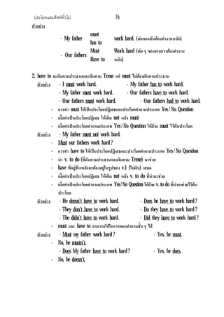 ประโยคและศัพททั่วไป                          76
ตัวอยาง
                              must
                - My father                    work hard. (พอของฉันตองทํางานหนัก)
                              has to
                              Must             Work hard (พอ ๆ ของพวกเราตองทํางาน
                - Our fathers
                              Have to          หนัก)

2. have to จะผันตามประธานและผันตาม Tense แต must ไมตองผันตามประธาน
                                                             
   ตัวอยาง - I must work hard.                      - My father has to work hard.
              - My father must work hard.            - Our fathers have to work hard.
              - Our fathers must work hard.                    - Our fathers had to work hard.
           - การทํา must ใหเปนประโยคปฏิเสธและประโยคคําถามประเภท Yes / No Question
           - เมื่อทําเปนประโยคปฏิเสธ ใหเติม not หลัง must
           - เมื่อทําเปนประโยคคําถามประเภท Yes / No Question ใหยาย must ไวตนประโยค
   ตัวอยาง - My father must not work hard.
           - Must our fathers work hard ?
           - การทํา have to ใหเปนประโยคปฏิเสธและประโยคคําถามประเภท Yes / No Question
           - นํา v. to do (ที่ผันตามประธานและผันตาม Tense) มาชวย
           - have ที่อยูขางหลังจะตองอยูในรูปของ v.1 (ไมผัน) เสมอ
                                        
           - เมื่อทําเปนประโยคปฏิเสธ ใหเติม not หลัง v. to do ที่นํามาชวย
           - เมื่อทําเปนประโยคคําถามประเภท Yes / No Question ใหยาย v. to do ที่นํามาชวยไวตน
             ประโยค
   ตัวอยาง - He doesn’t have to work hard.                    - Does he have to work hard ?
              - They don’t have to work hard.                  - Do they have to work hard ?
              - The didn’t have to work hard.                  - Did they have to work hard ?
           - must และ have to สามารถใชในการตอบคําถามสั้น ๆ ได
   ตัวอยาง - Must my father work hard ?                              - Yes, he must.
           - No, he mustn’t.
              - Does My father have to work hard ?                    - Yes, he does.
           - No, he doesn’t.
 